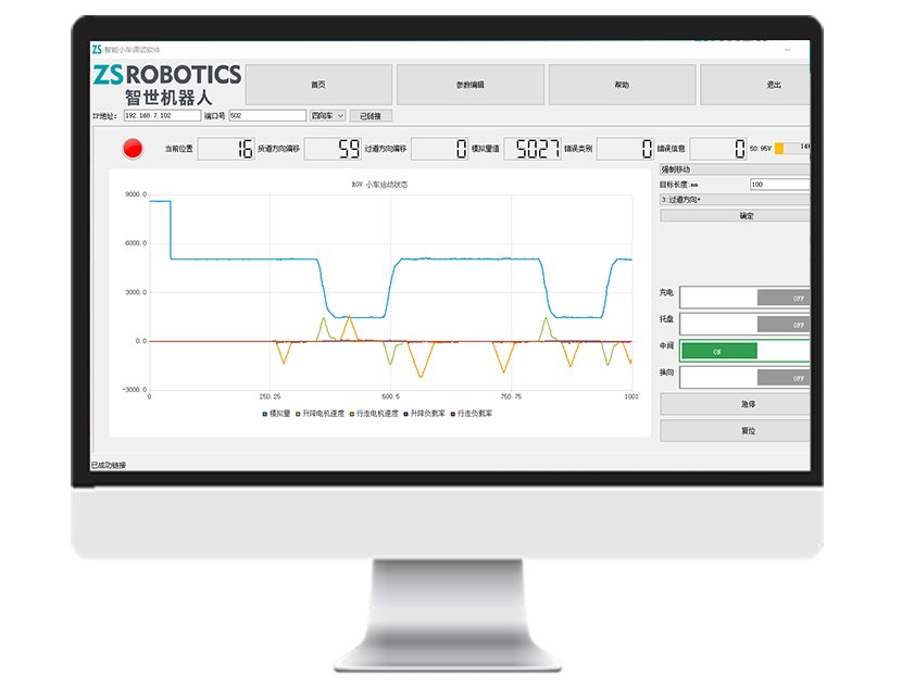 Robot Control System （RCS）