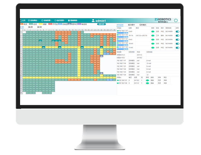 Warehouse Control System （WCS）