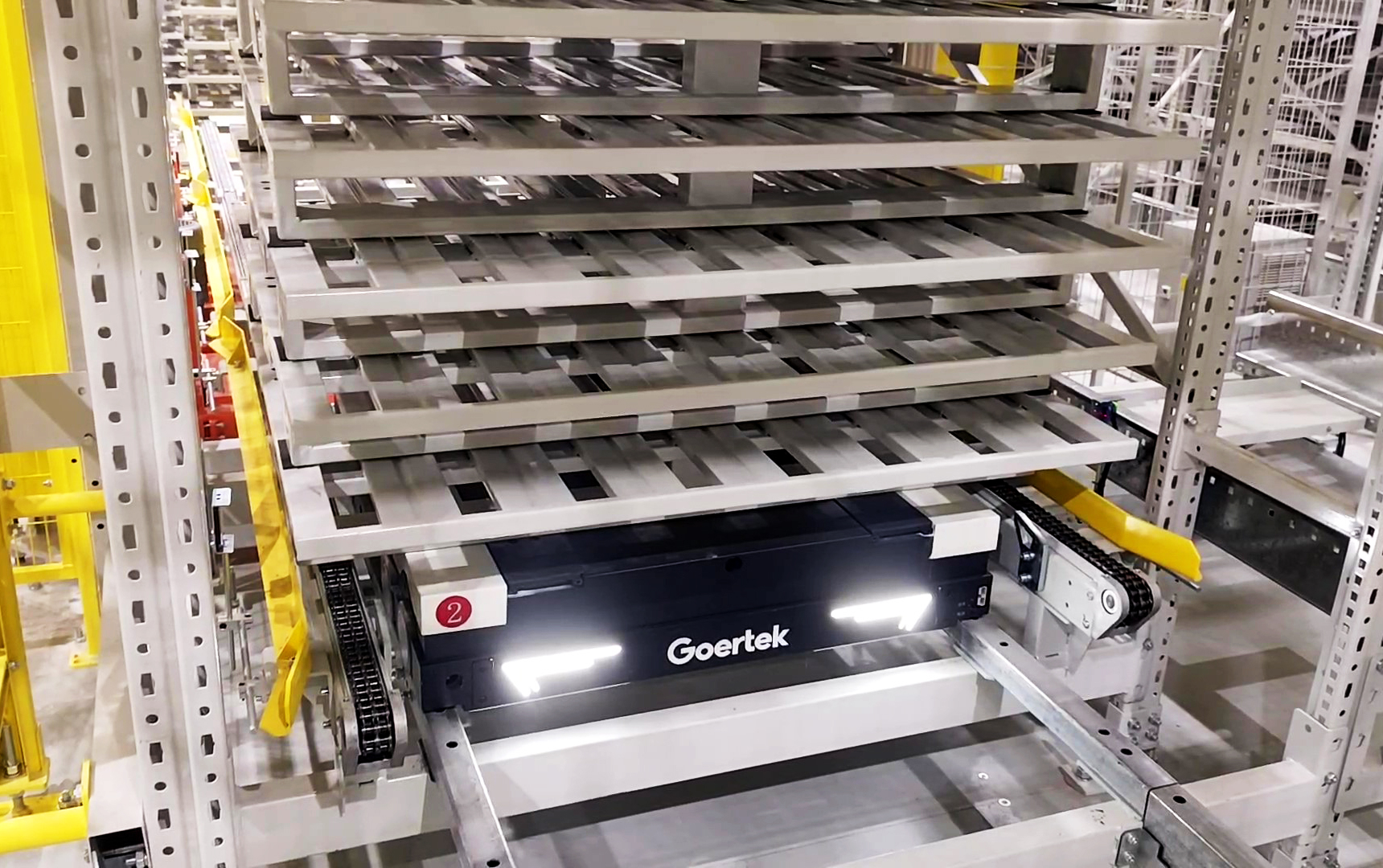 Electronics Industry