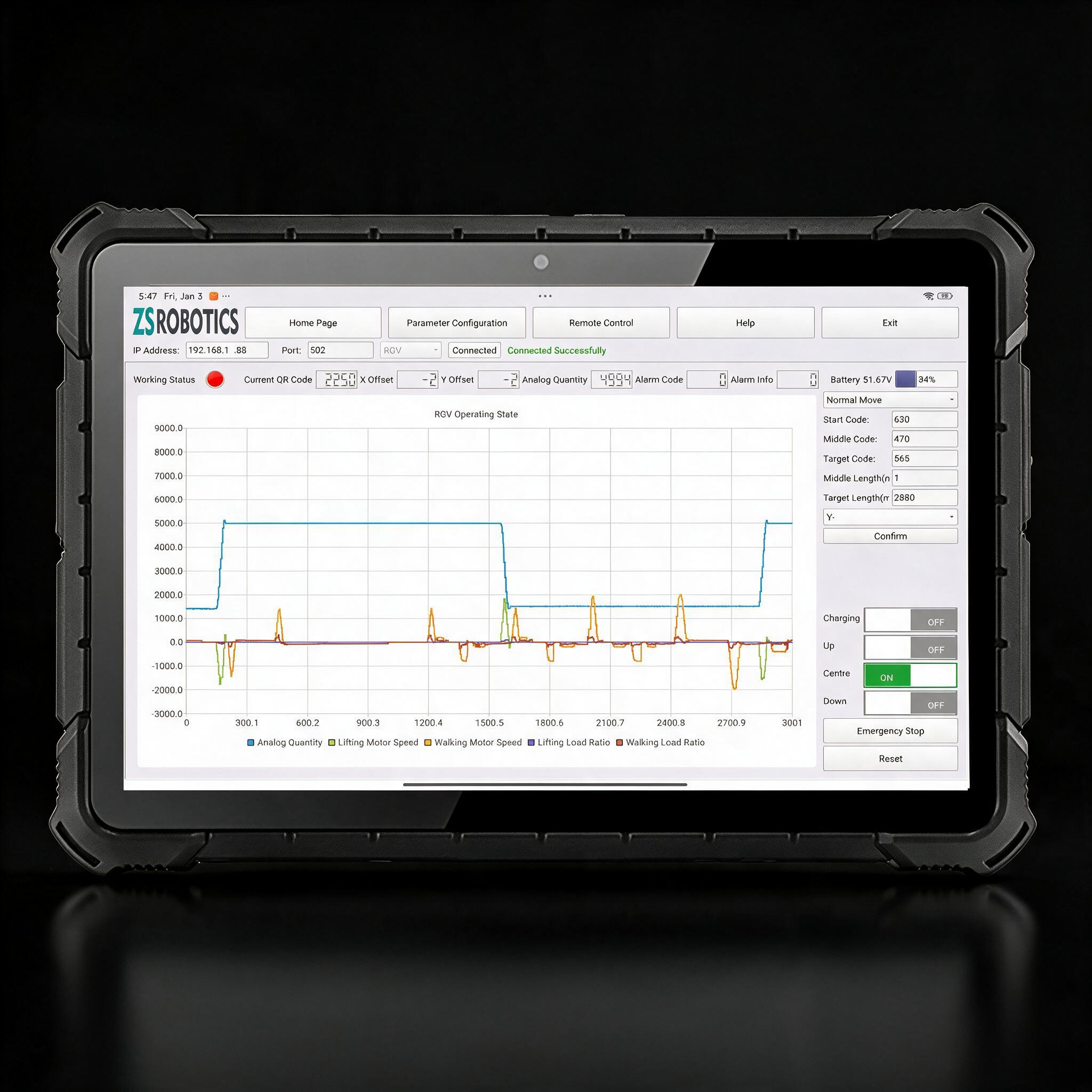 Control Tablet