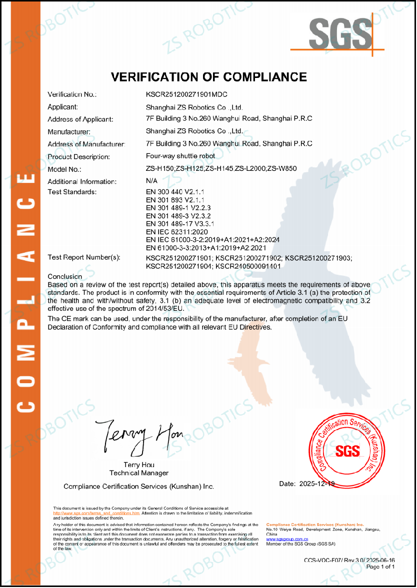 Some Honors And
Qualifications Obtained